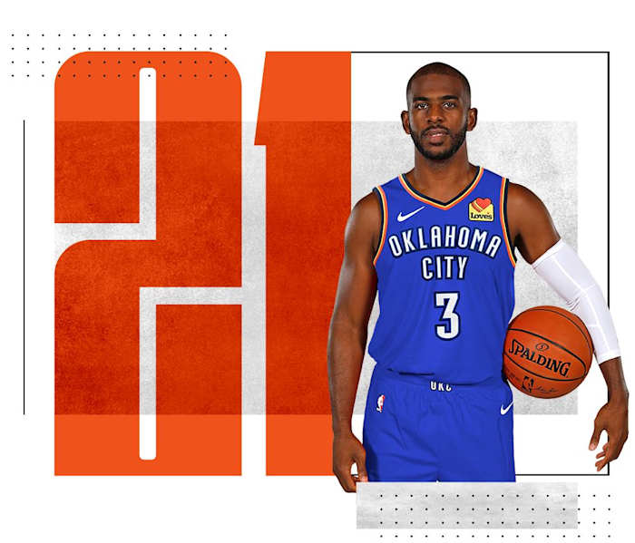 top-100-nba-players-2020-Chris-Paul.png